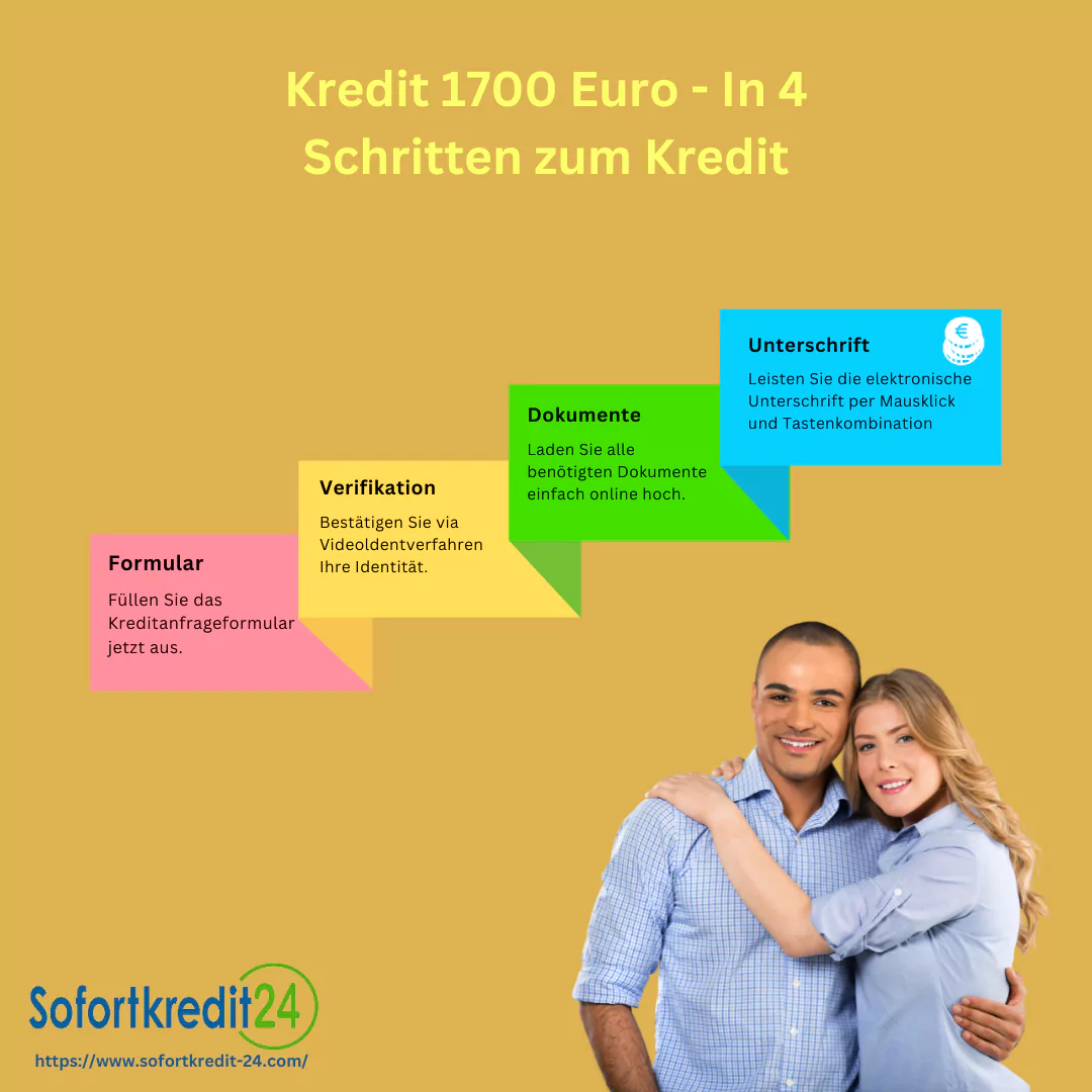 In einfachen Schritten zu ihrem 1700 Euro Kredit