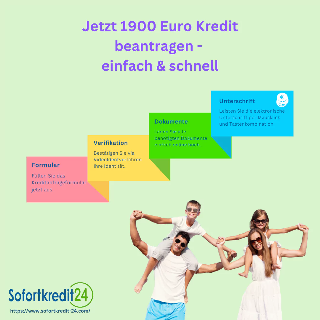 Schritte, um einen 1900 Euro Kredit zu erhalten