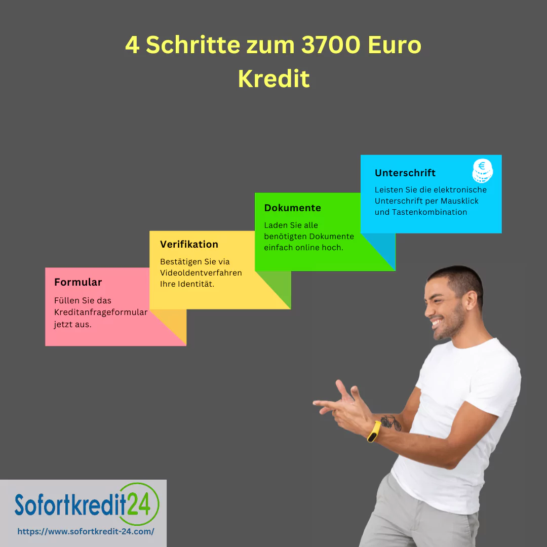 Kredit 3700 Euro: So erhalten Sie schnell und einfach Ihren Kredit