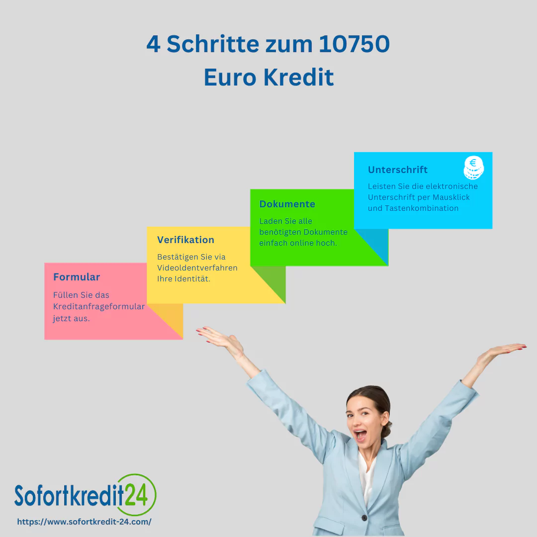 Kredit 10750 Euro: In vier einfachen Schritten