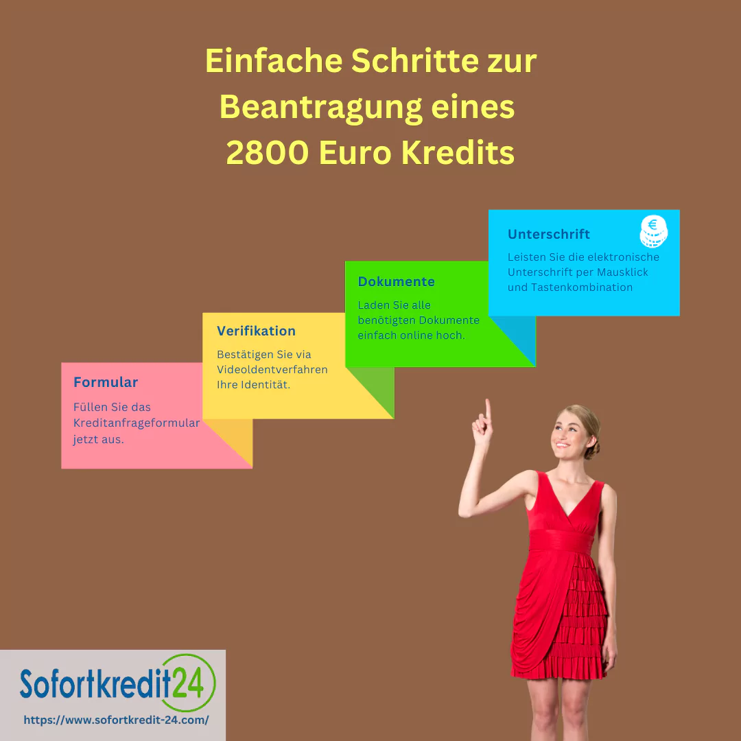 Kredit 2800 Euro: So erhalten Sie schnell und einfach Ihren Kredit