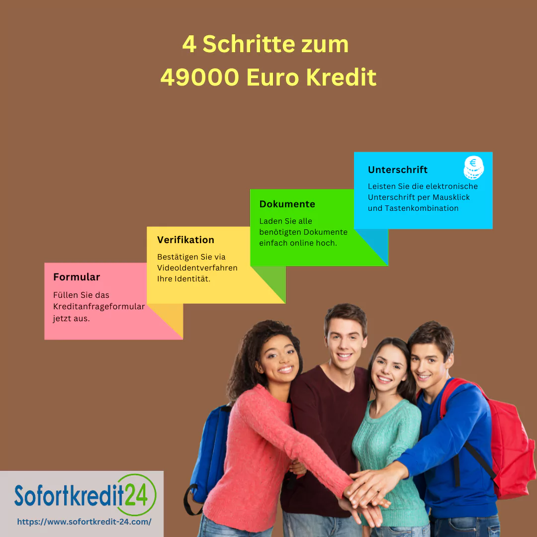 Kredit 49000 Euro: So erhalten Sie schnell und einfach Ihren Kredit