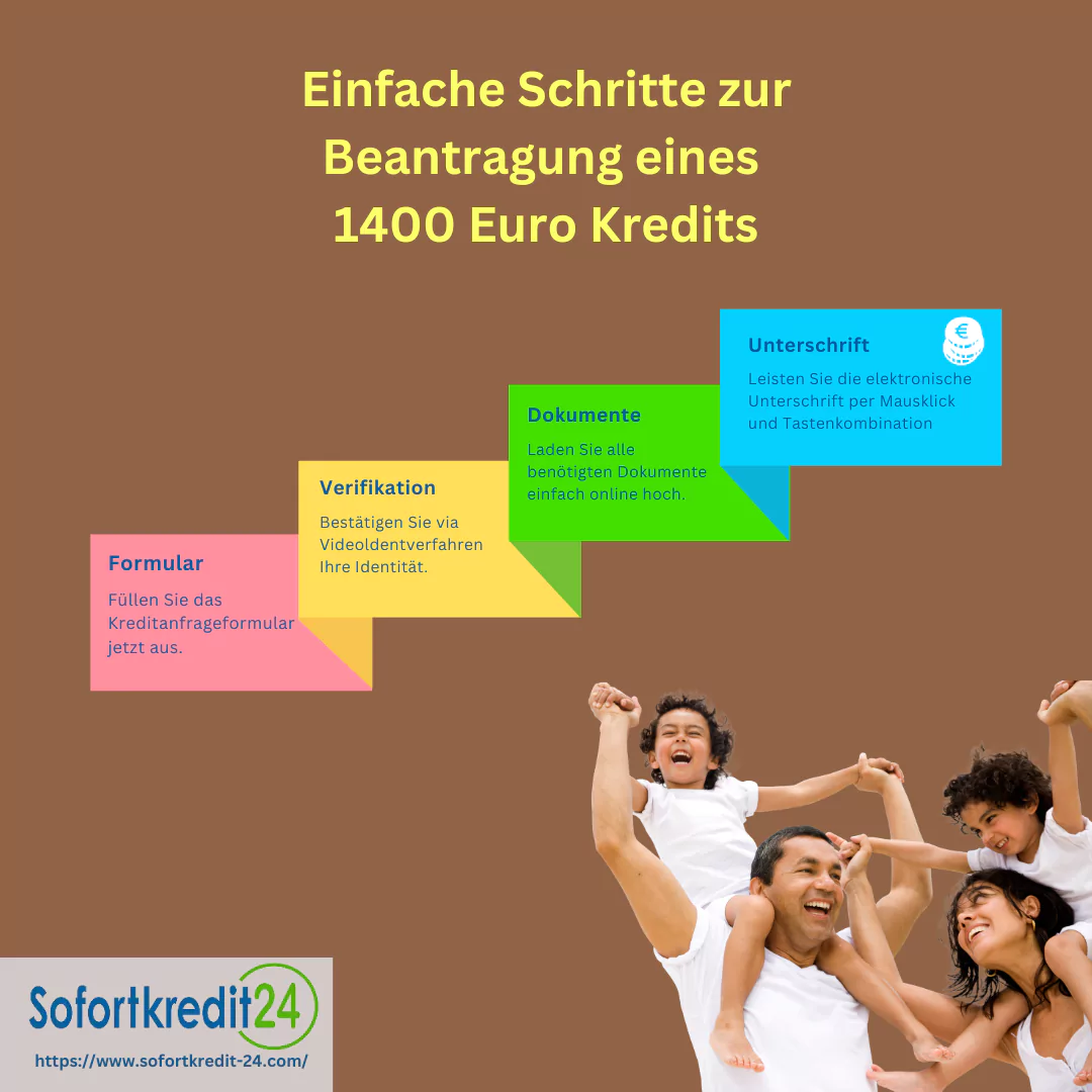 Kredit 1400 Euro: Bequem mit diesen vier Schritten