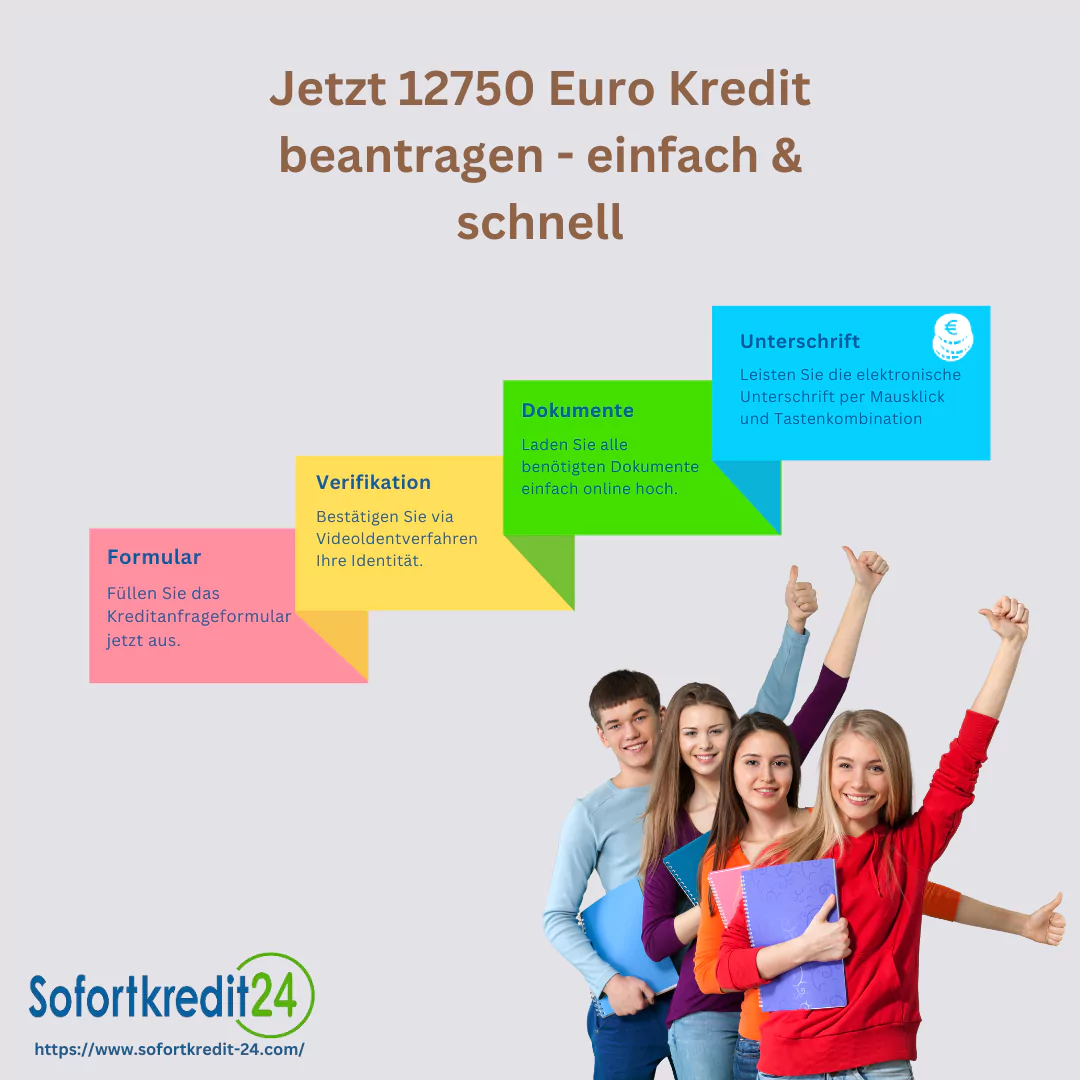 Beantragungsprozess 12750 Euro Kredit