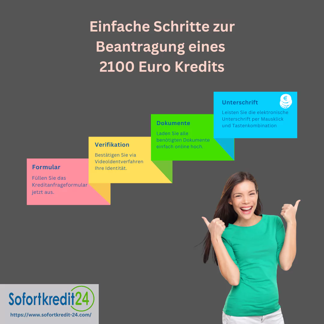 Kredit 2100 Euro: So erhalten Sie schnell und einfach Ihren Kredit